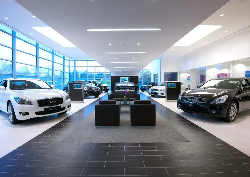 Auto dealership security services